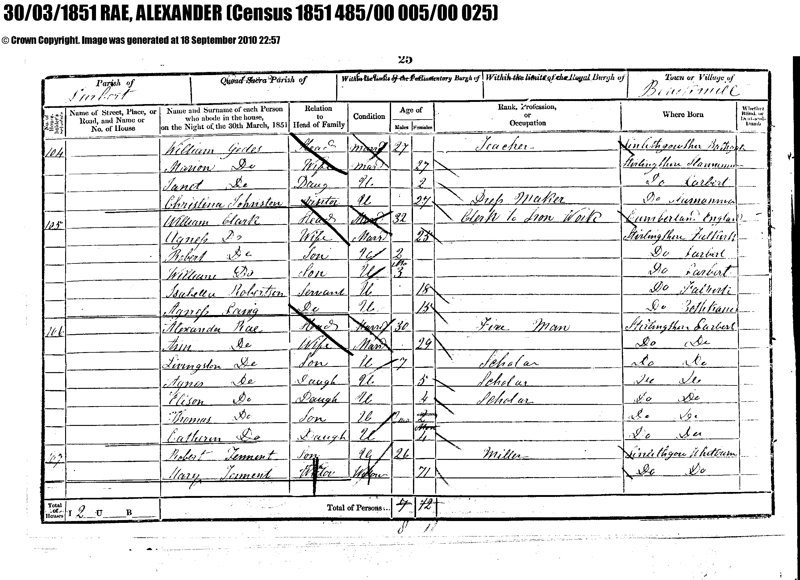 1851 Census Alexander RAE, Linked To: <a href='i1725.html' >Alexander Ramsay Rae</a>